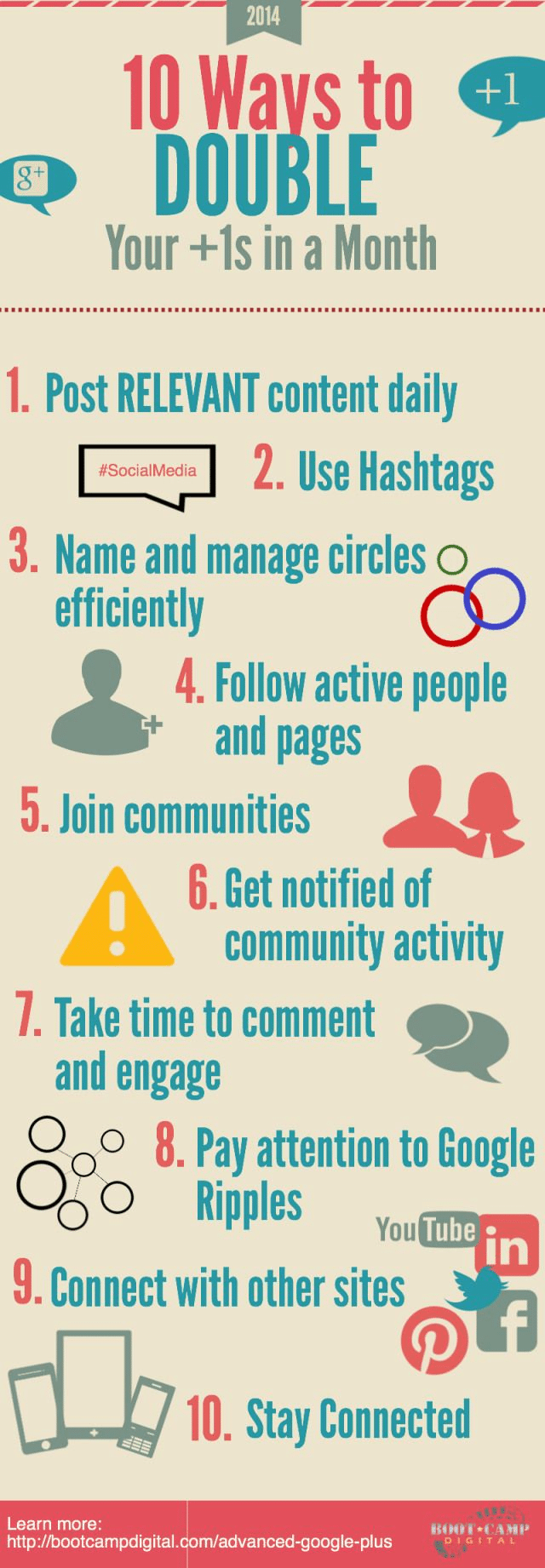 10 Really Easy Tips to Double Your Google Plus +1's in Just a Month