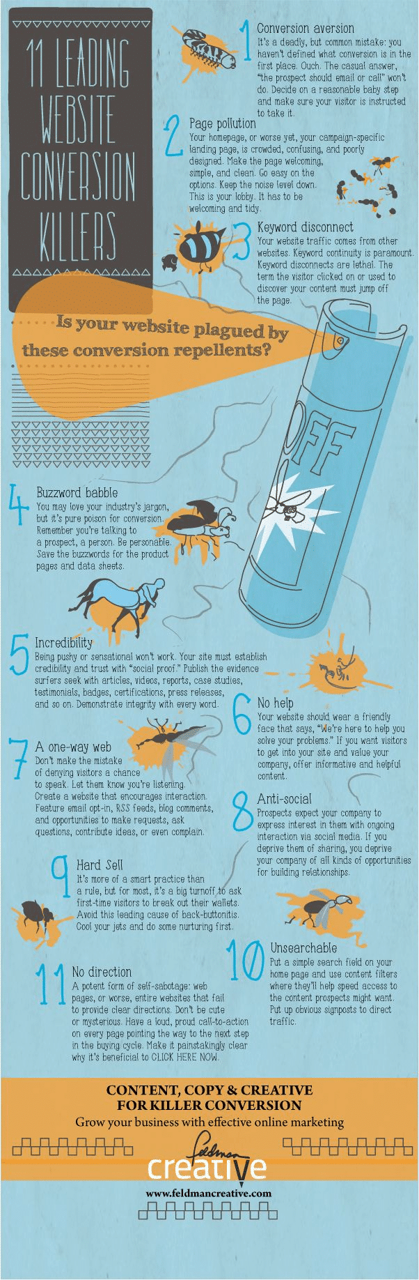11 Common Mistakes That Are Killing Your Website