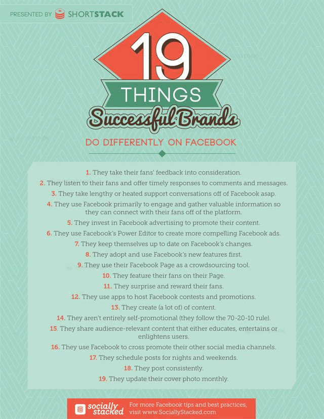 19 Things Successful Facebook Pages Do That Yours Doesn't