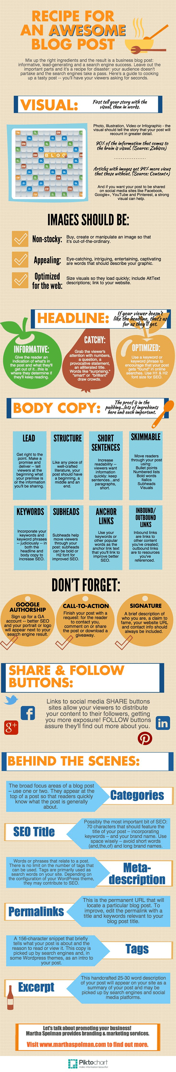 24 Tips to Create the Perfect Blog Post
