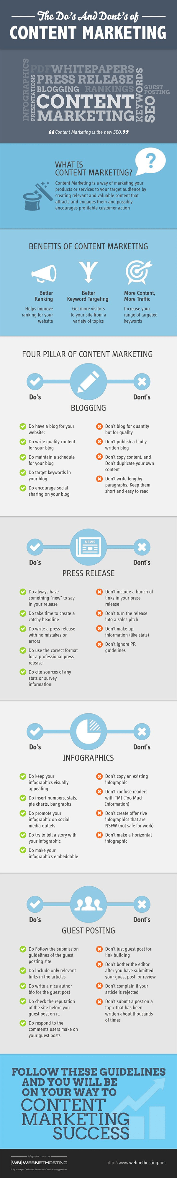 4 Content Marketing Techniques You Should be Using