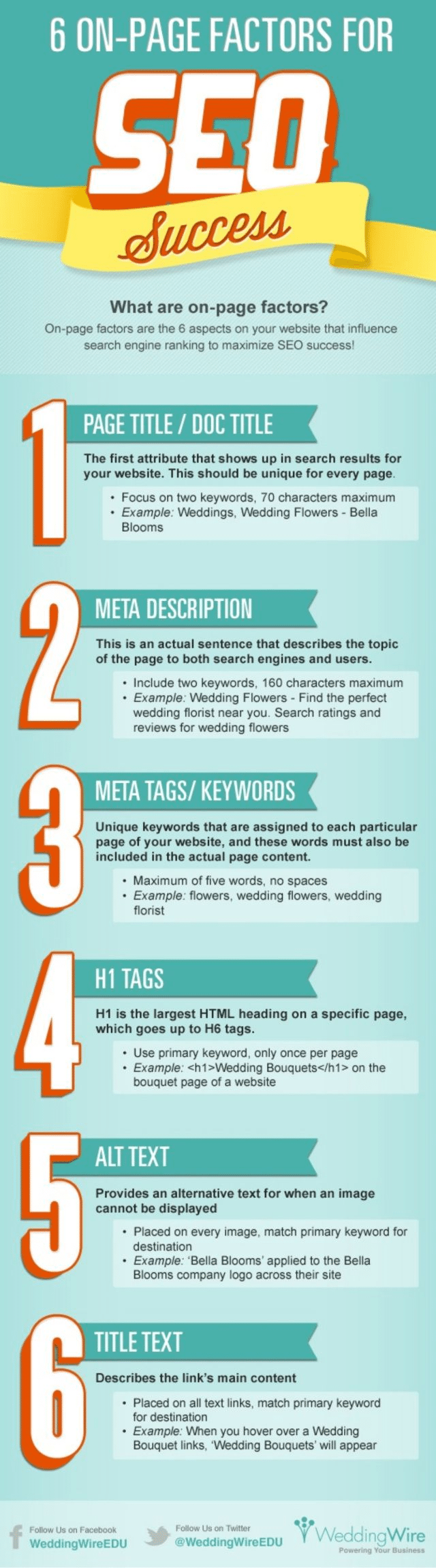 6 Ways to Improve Your SEO and Boost Your Google Ranking for FREE