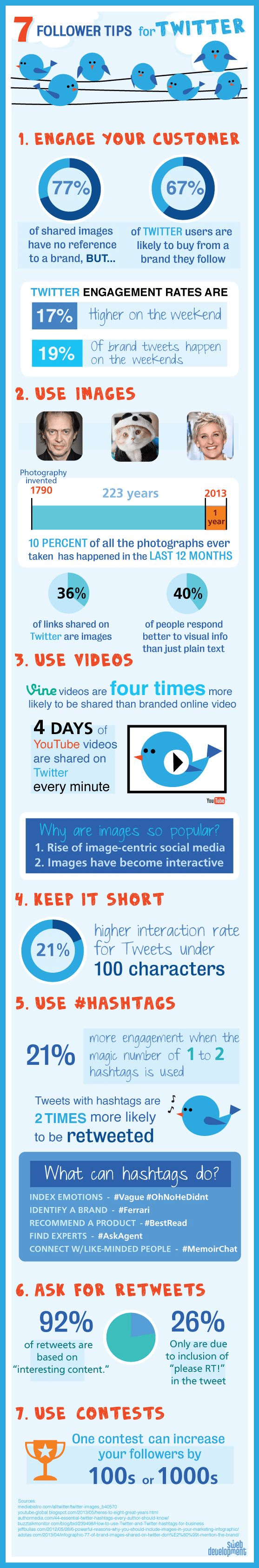 7 Quick Twitter Tips to Build More Followers