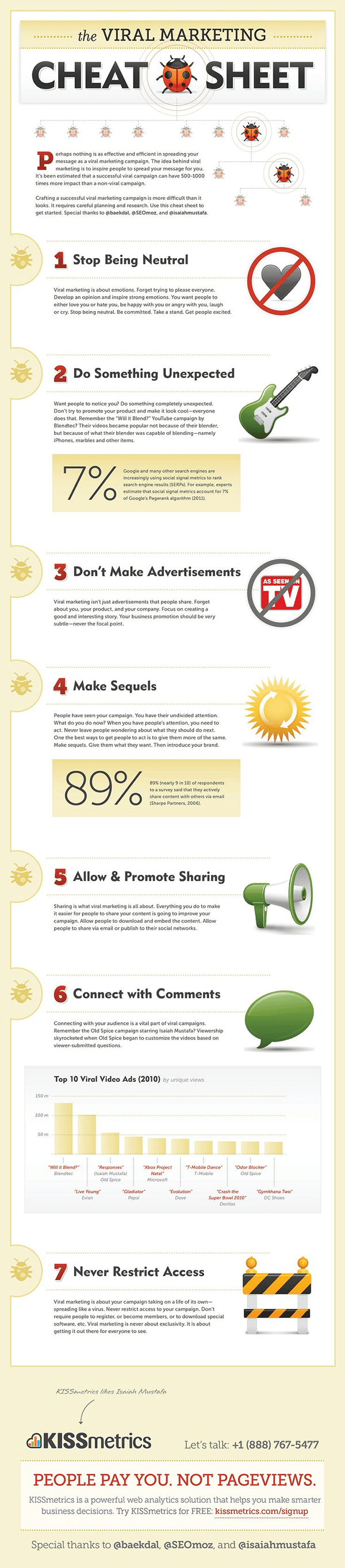 7 Steps to a Viral Marketing Campaign