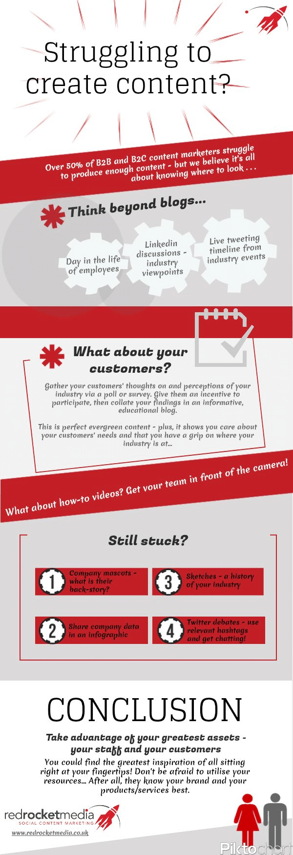 9 Types of Blog Content to Create When You Have Run Out of Ideas