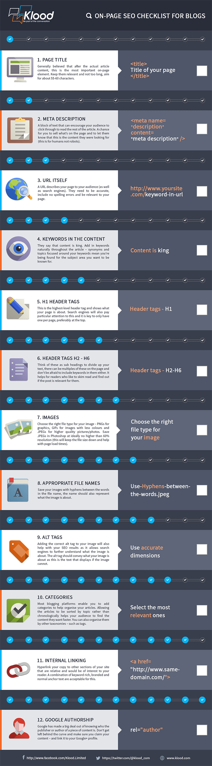 12 Ways You Can Improve the SEO of Your Website Today