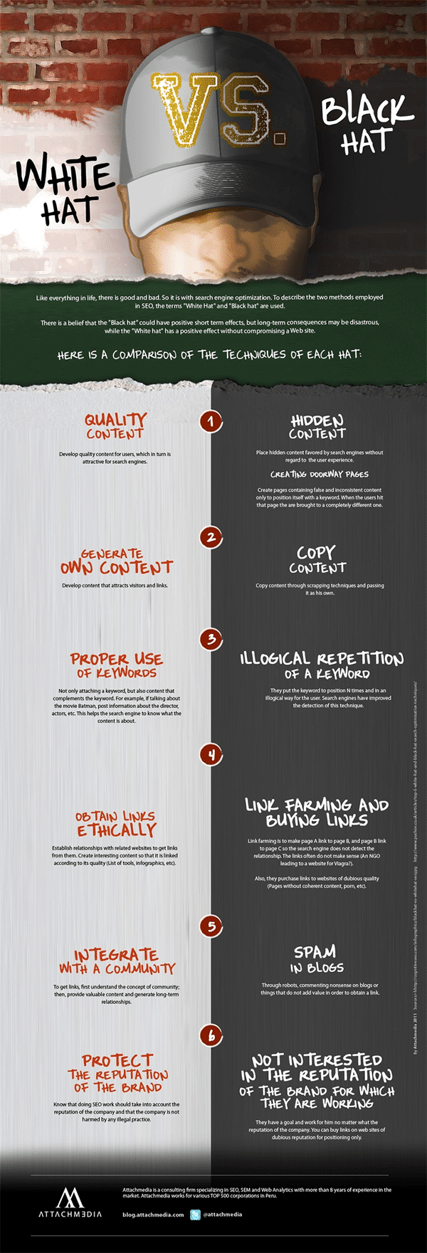 6 Steps to Ensure Your Website Isn't Hit by Google's Next Update