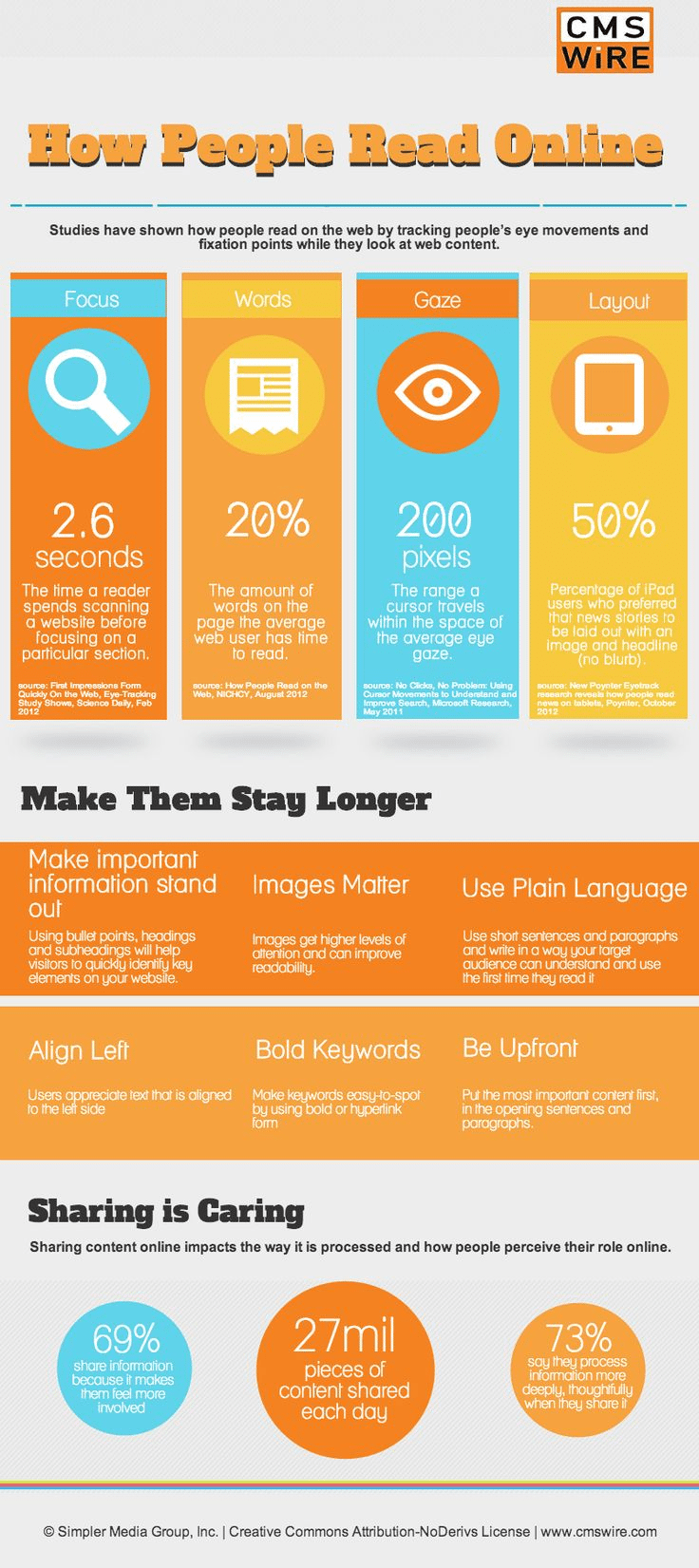 6 Tricks to Get People to Stay on Your Website Longer