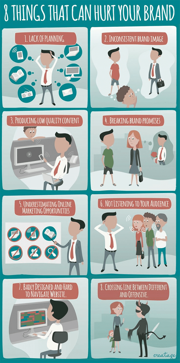 8 Marketing Mistakes that are Hurting Your Business
