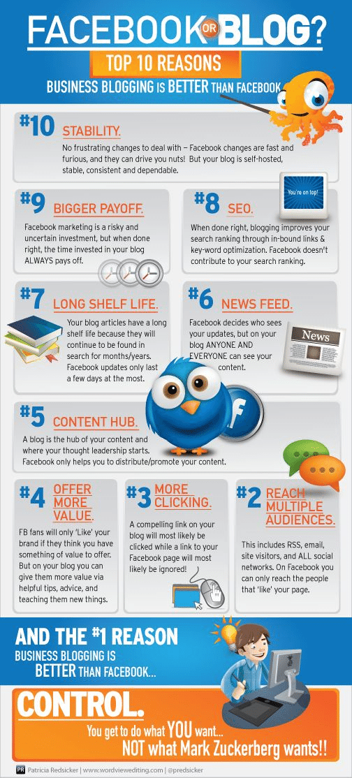 10 Reasons Why You Should Ditch Facebook for a Business Blog