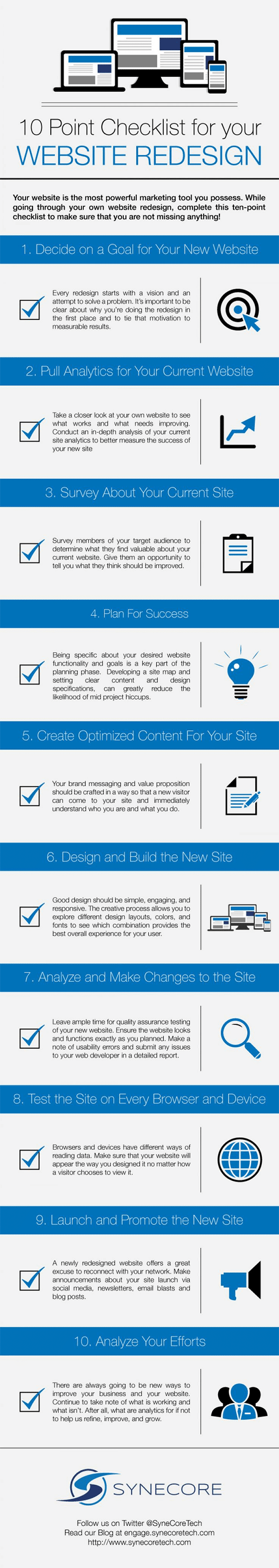 10 Steps You Must Follow When You Redesign Your Website