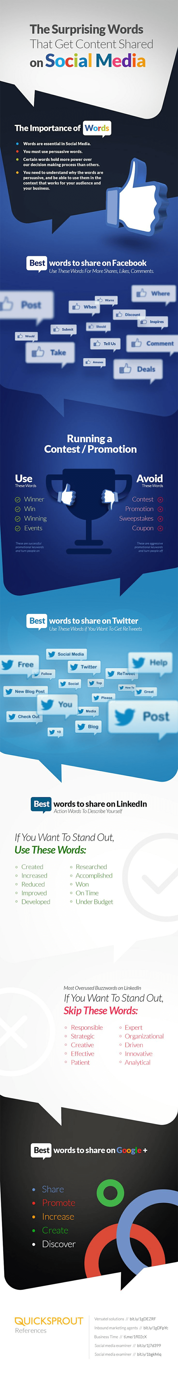 14 Words and Phrases That Generate the Most Likes and Comments on Facebook