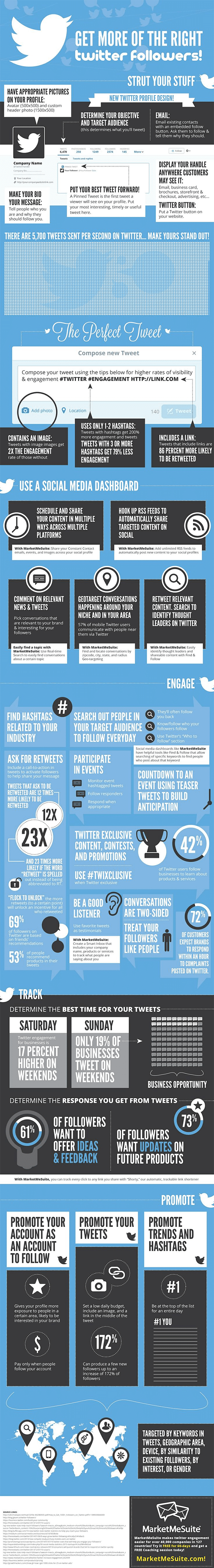30 Tips to Use Twitter to Become a Market Leader in Your Field