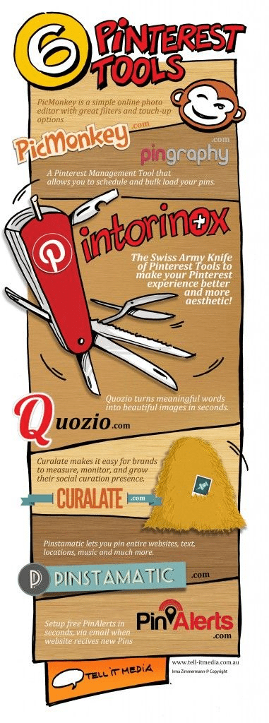 6 Awesome Tools that Will Turn You into a Pinterest Marketing Guru