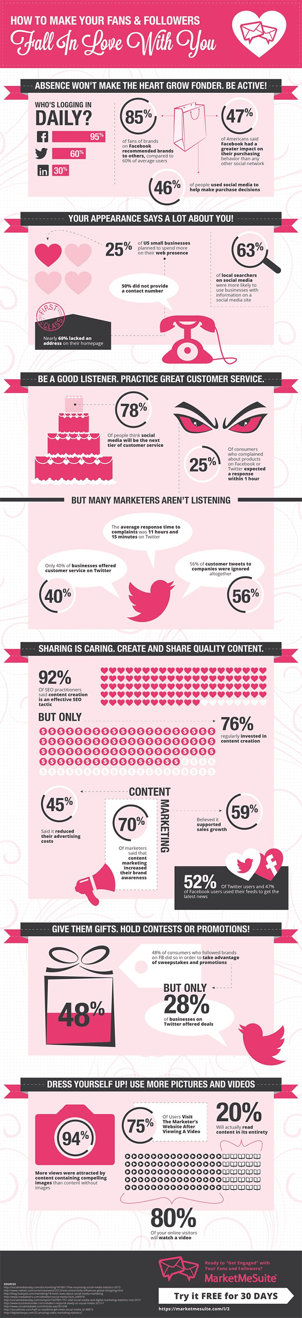 6 Ways to Make Your Fans and Followers Fall in Love with You