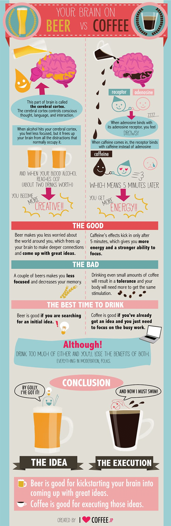 How Alcohol Can Improve Your Marketing Efforts