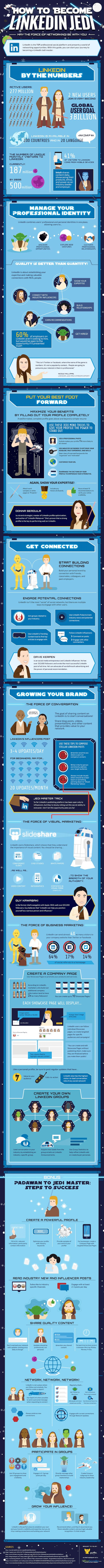 How to do LinkedIn Like a Boss