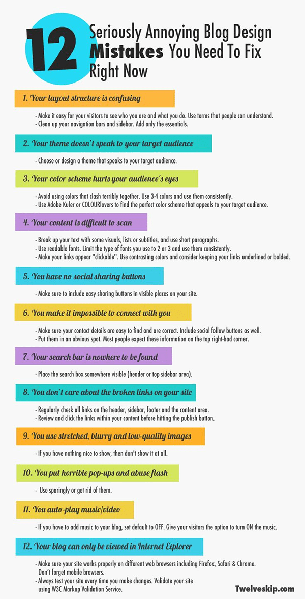 12 Seriously Annoying Blog Design Mistakes You Need To Fix Immediately