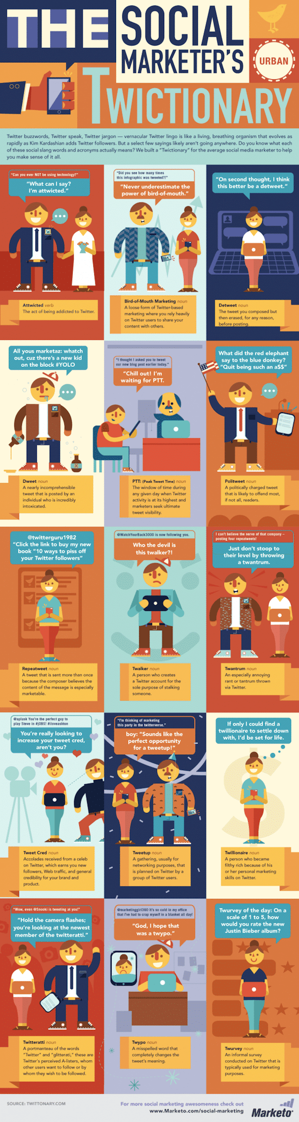 15 of the Most Annoying Twitter Buzzwords You’re Likely to Hear