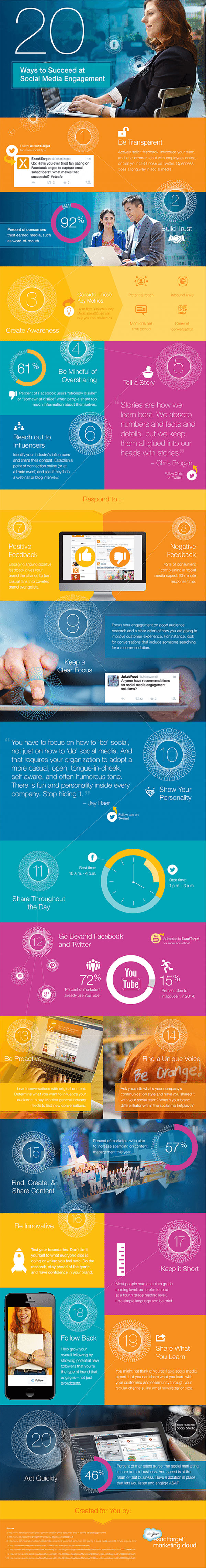 20 Social Media Tips That Will Help You Dominate Your Niche