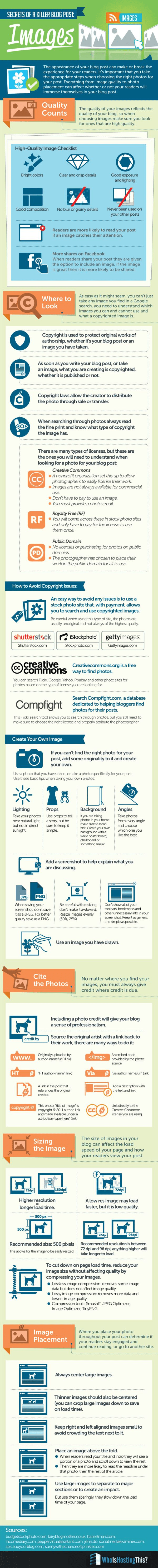 28 Awesome Tips on How to Find and Use Images for Your Blog
