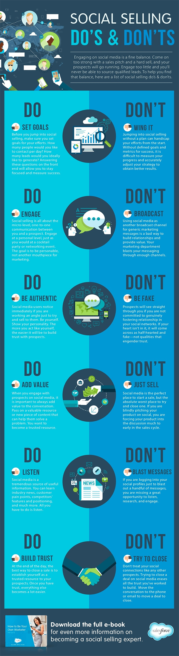 6 Things You Shouldn’t Do When Marketing Your Services via Social Media