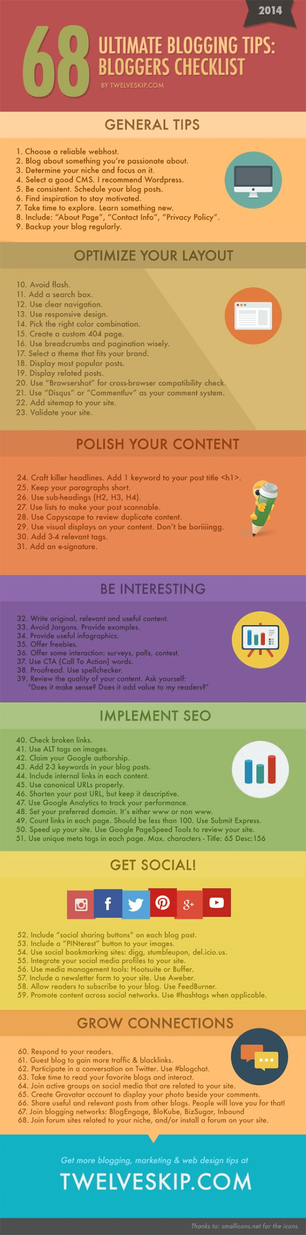 68 Tips Every Newbie Blogger Should Follow
