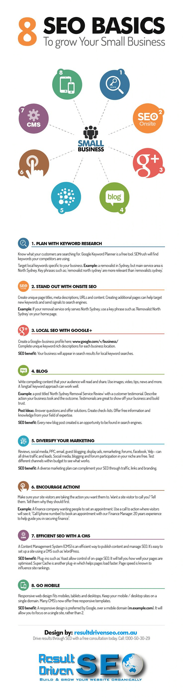 8 SEO Basics Every New Website Owner Should Know