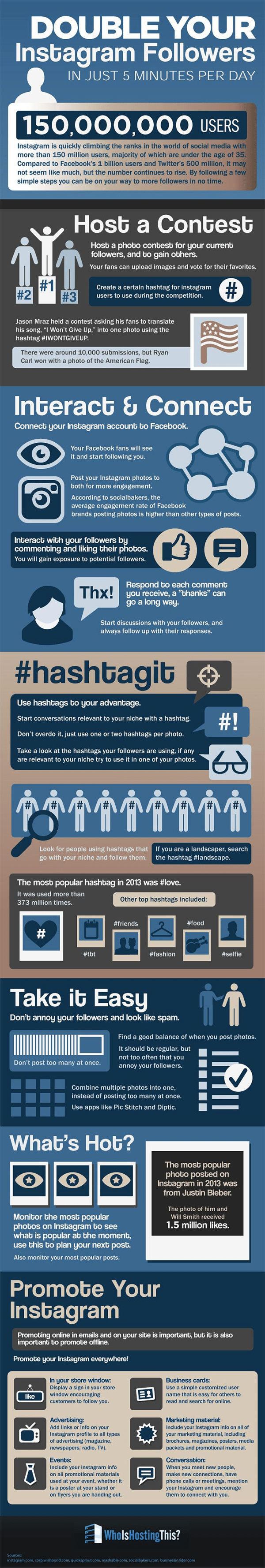 How to Double Your Instagram Followers in Just 5 Minutes per Day