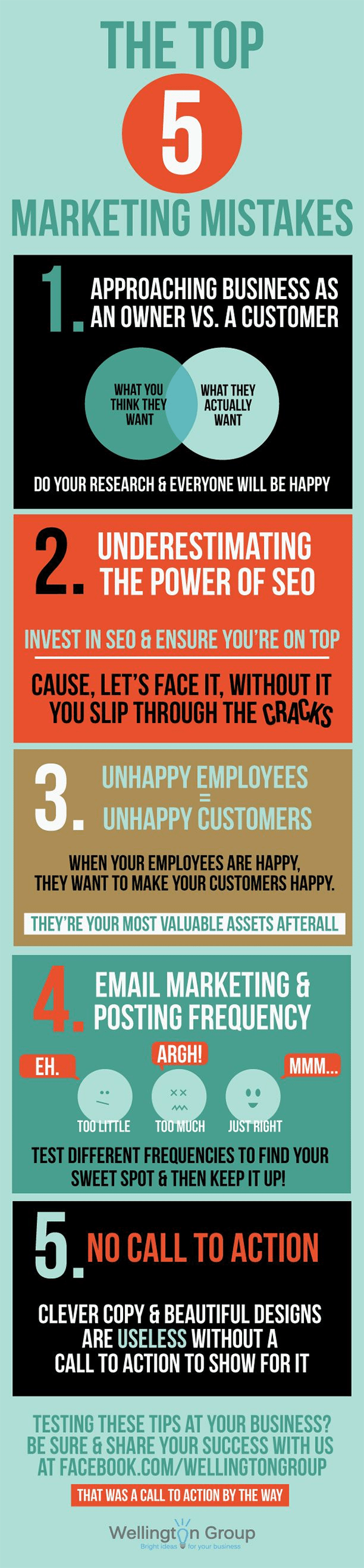 The Top 5 Marketing Mistakes Small Business Owners Make