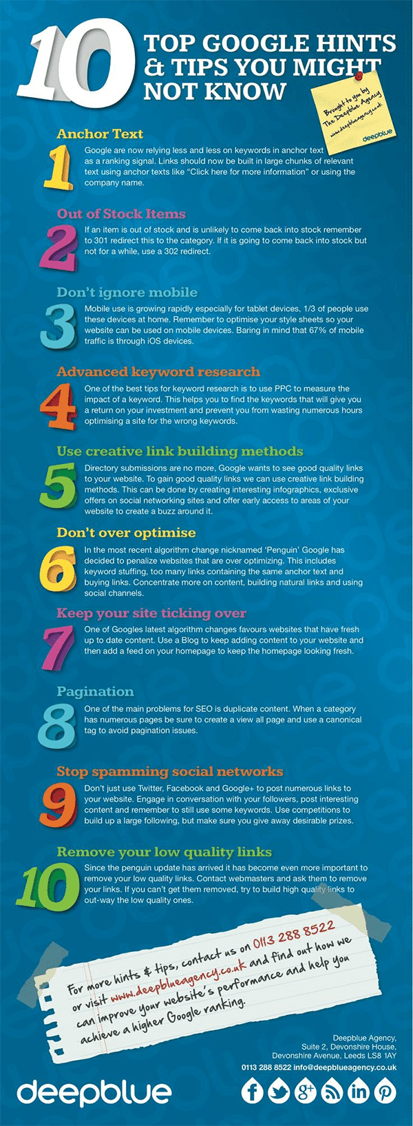 10 Google Hints and Tips You Probably Don’t Know, But Should