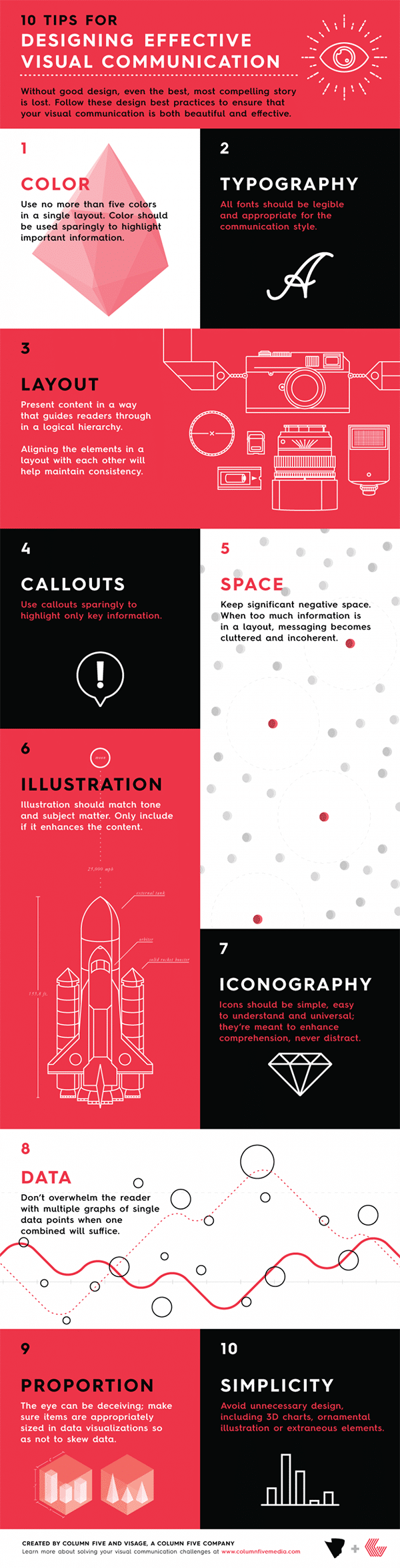 10 Tips to Improve the Visual Communication of Your Website