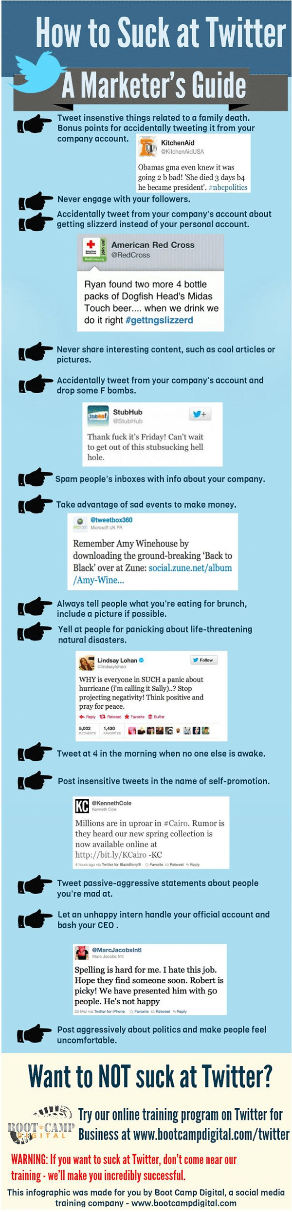 14 Ways You Are Absolutely Sucking at Twitter