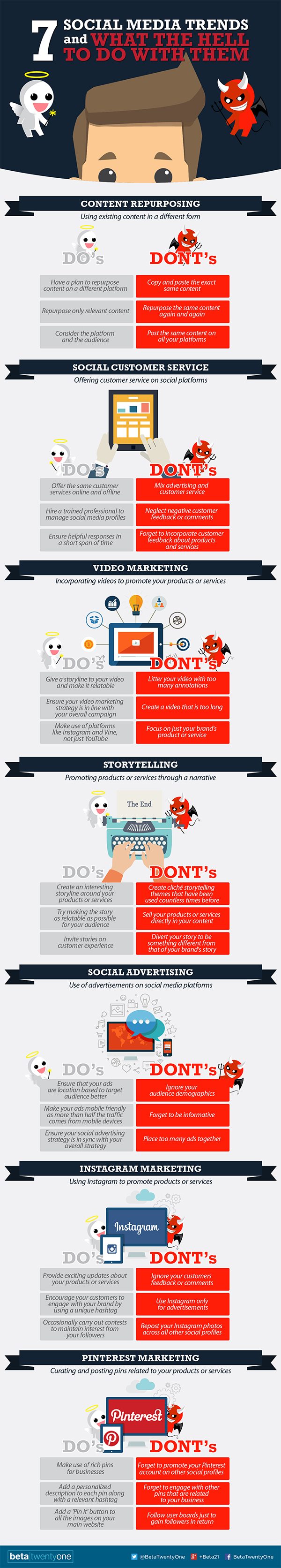 21 Social Media Marketing Mistakes You’re Making and What to do Instead