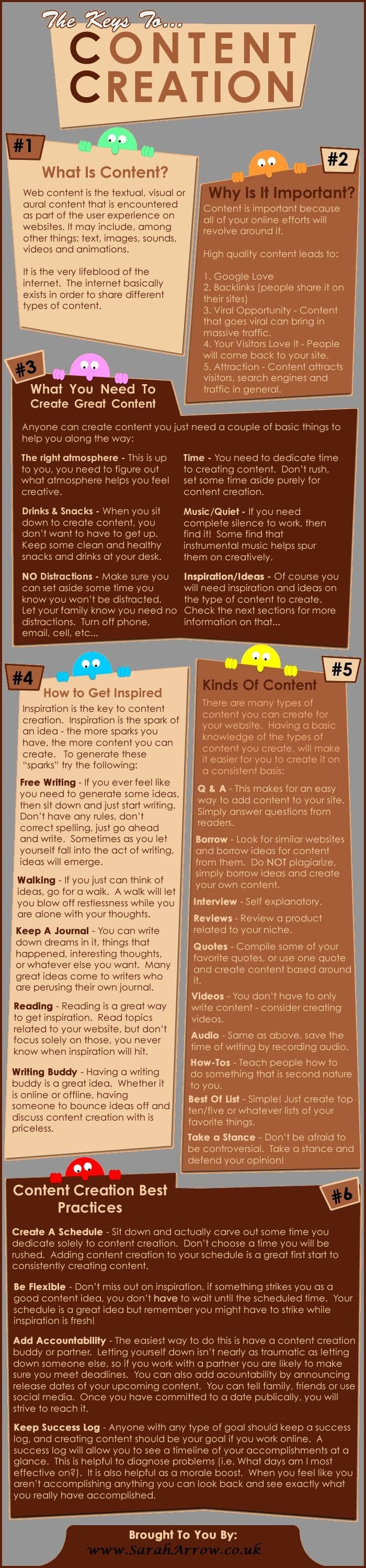25 Must Follow Tips to Fix Your Failing Content Creation Strategy