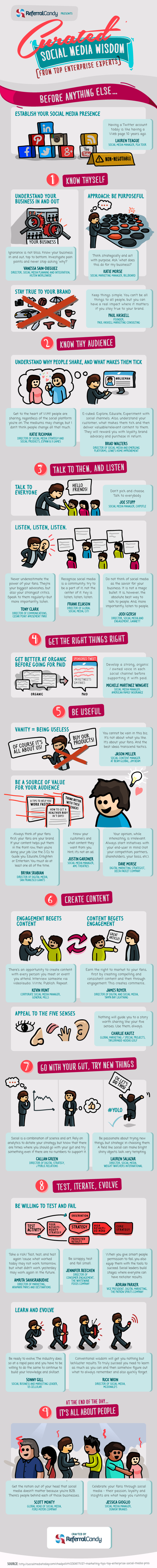 27 Astute Social Media Marketing Tips from Top Enterprise Experts