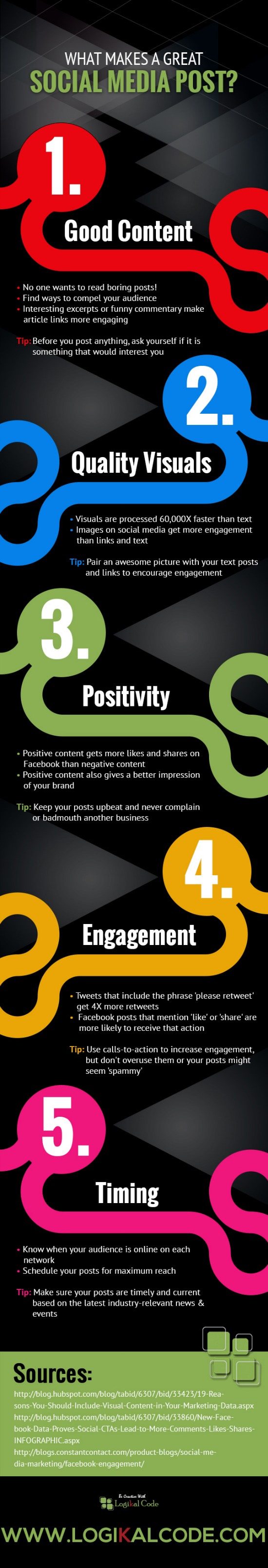 5 Easy to Follow Tips to Make Your Failing Social Media Posts Great