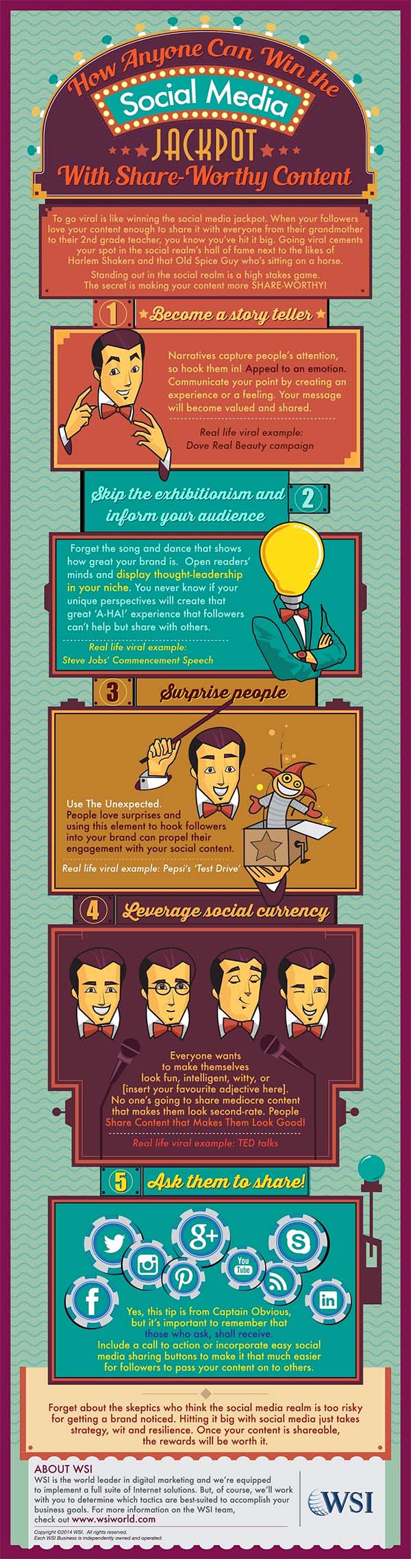5 Steps to Hit the Marketing Jackpot by Going Viral on Social Media