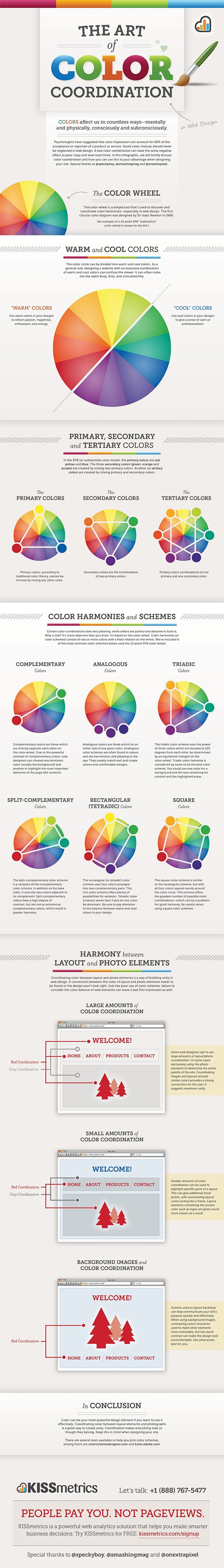 Colour Coordination How to Avoid Using the Wrong Colour Scheme on Your Website