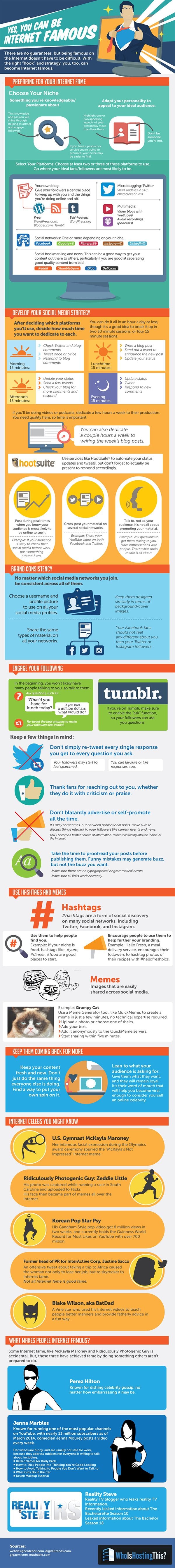 11 Steps to Launch Your Business Towards Internet Fame