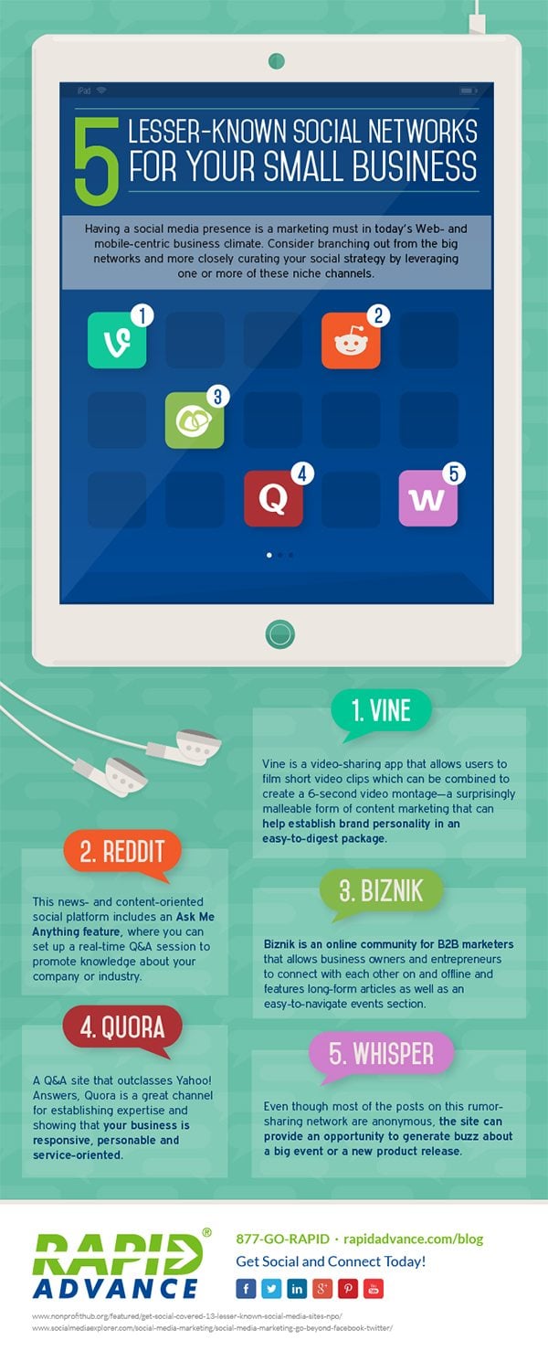 5 Lesser Known Social Networks for Marketing Your Small Business