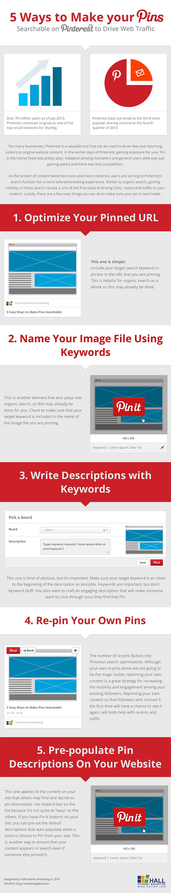 5 Ways to Make Your Pins More Searchable on Pinterest and Increase Web Traffic