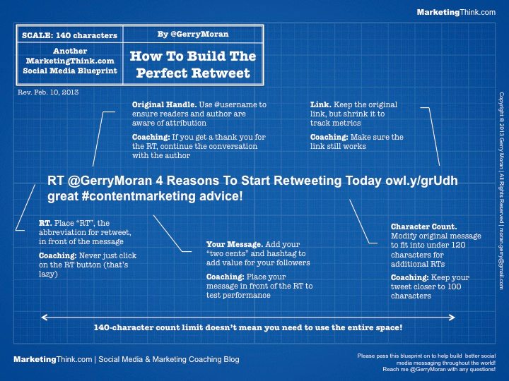 How to Create the Perfect Retweet and Get Yourself Noticed on Twitter