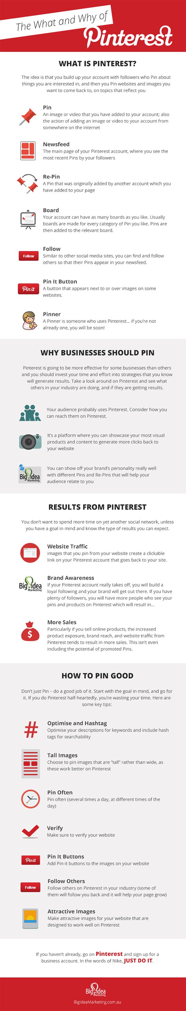 Pinterest for Beginners How and Why You Should be Using It