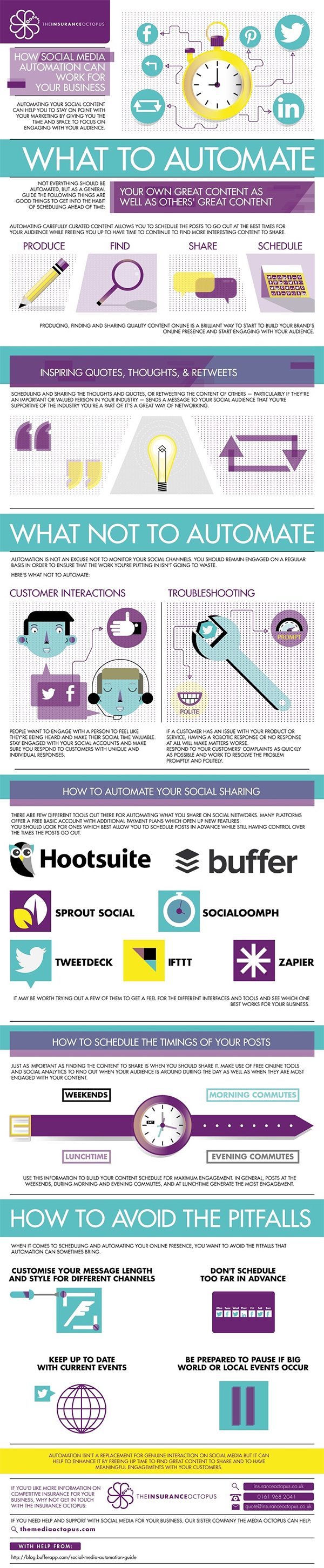 The Dos and Don’ts of Social Media Automation and the Best Tools to Use