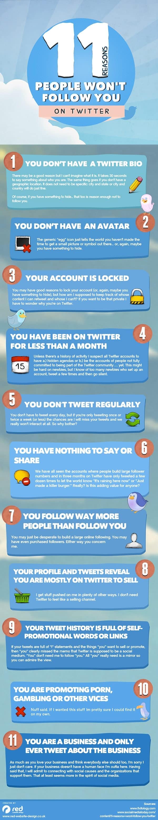11 Reasons People Won’t Follow You on Twitter