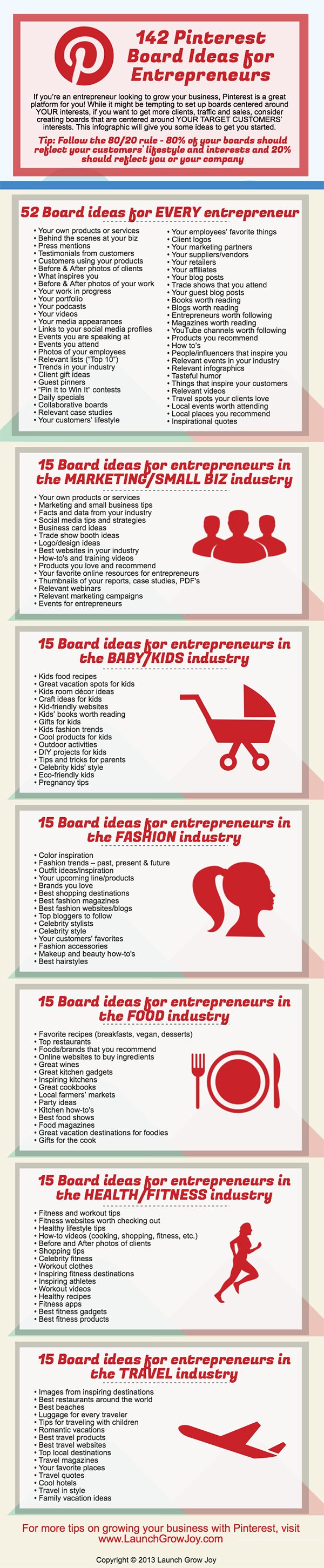 142 Clever Pinterest Content Ideas Your Followers Will Feel Compelled to Share