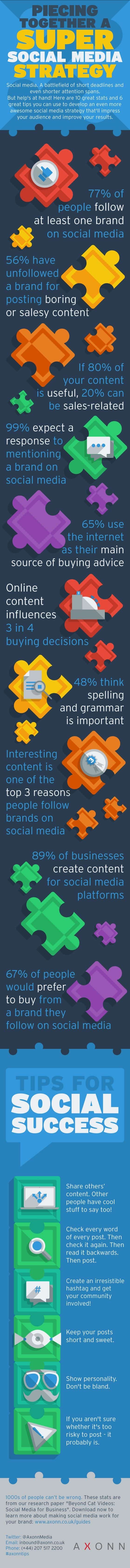 6 Tips for an Awesome Social Media Strategy that Will Impress Your Followers