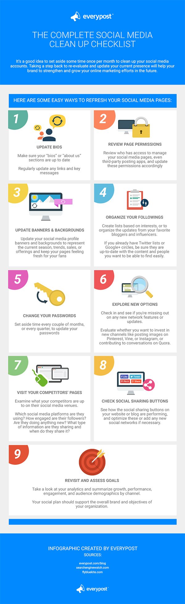 9 Social Media Tasks Every Business Owner Must Do Every Month