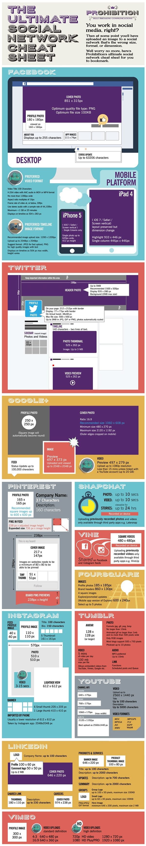 The Ultimate Image Dimension Cheat Sheet for the Top 12 Social Media Networks
